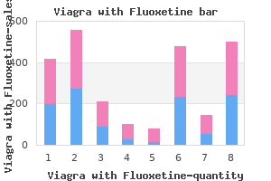 viagra with fluoxetine 100/60mg generic line