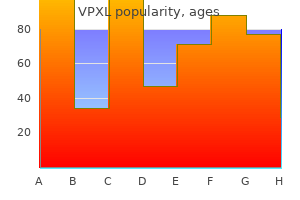 3 pc vpxl discount with mastercard