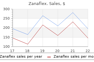 cheap zanaflex 2mg mastercard