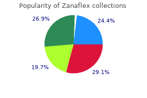 order 2 mg zanaflex with visa