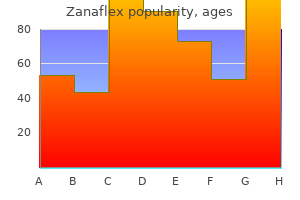 cheap zanaflex 4mg line